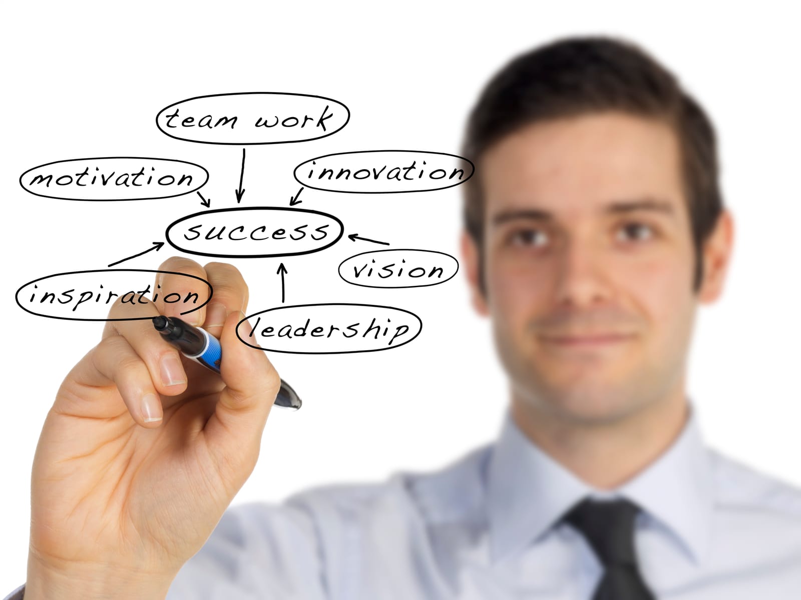A team living out its values at work