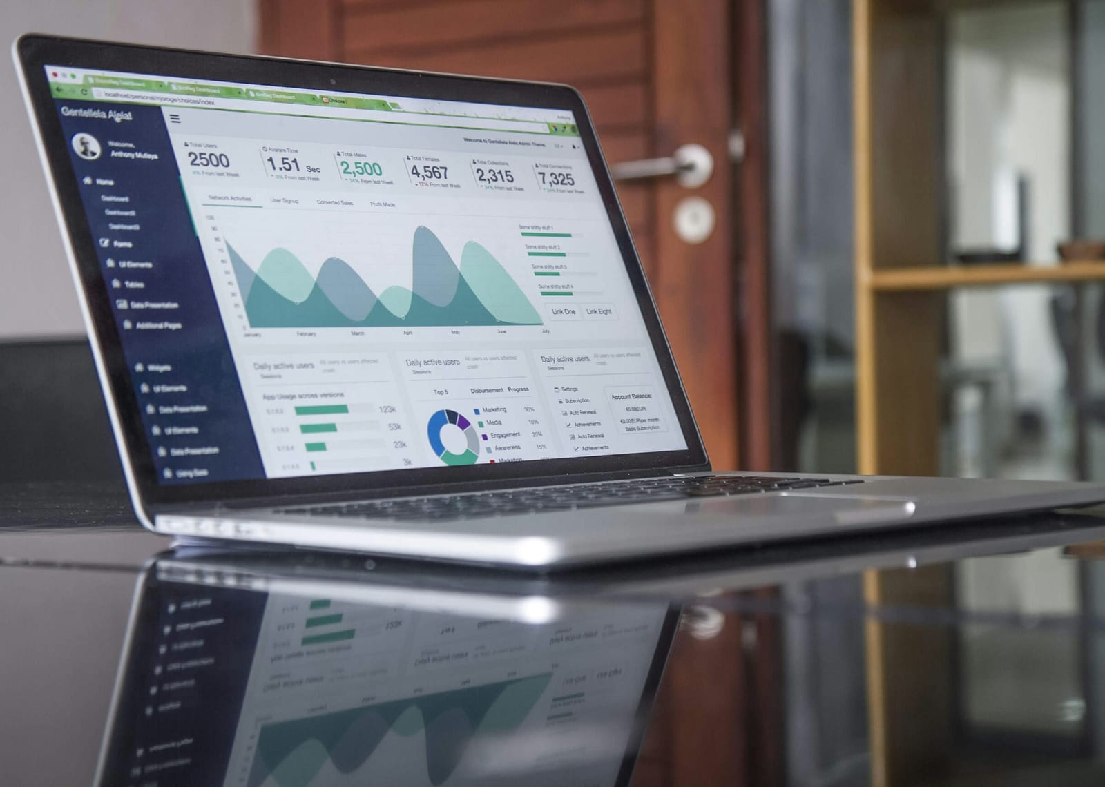 Data quality and structure for business decision-making